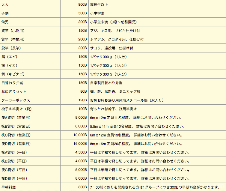 価格表